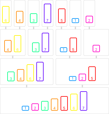 conquer_and_combine